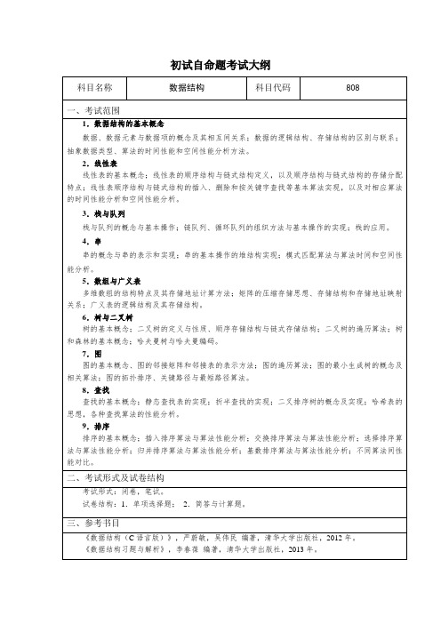 内蒙古工业大学2020年808数据结构