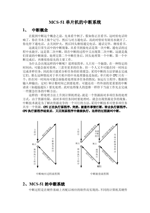 51单片机中断介绍