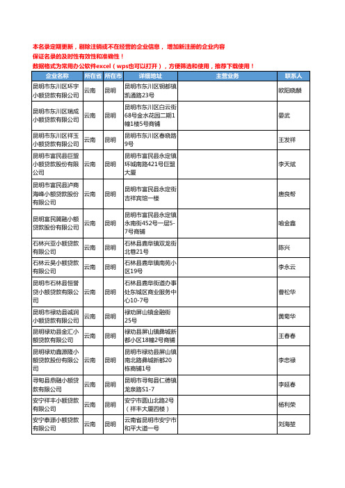 2020新版云南省昆明小额贷款工商企业公司名录名单黄页联系方式大全78家