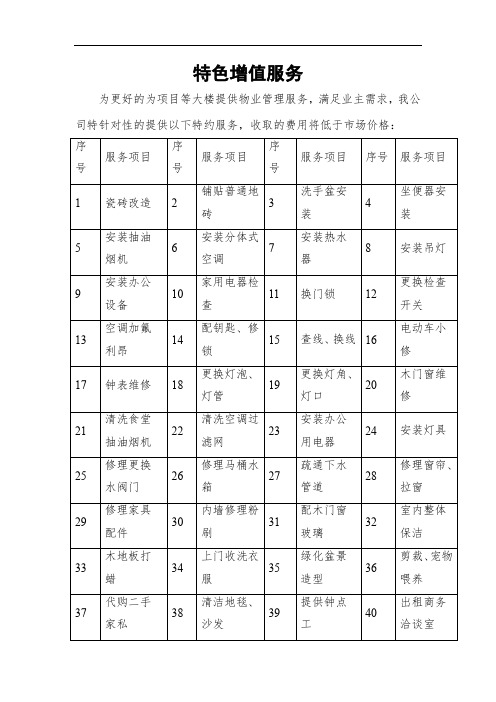 办公楼物业项目特色增值服务