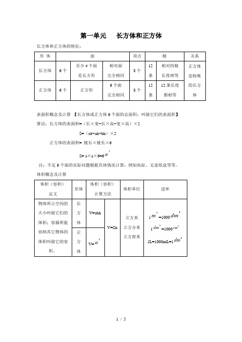 最新苏教版小学六年级上册数学知识点总结