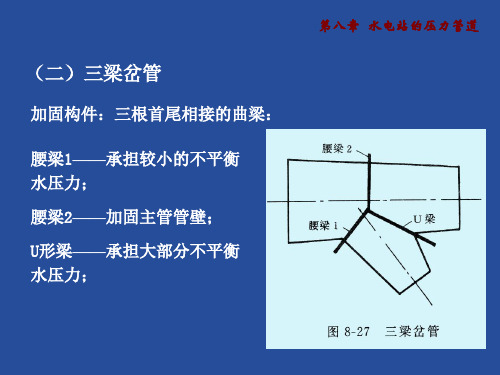 水电站的压力管道分岔管