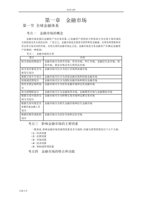 金融市场基础知识知识点归纳