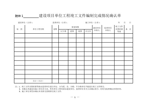 建设项目单位工程竣工文件编制完成情况确认单