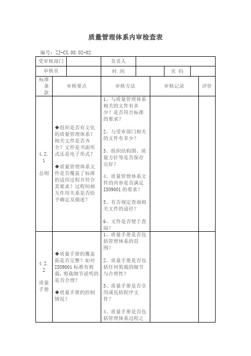 ISO质量管理体系内审检查表范文