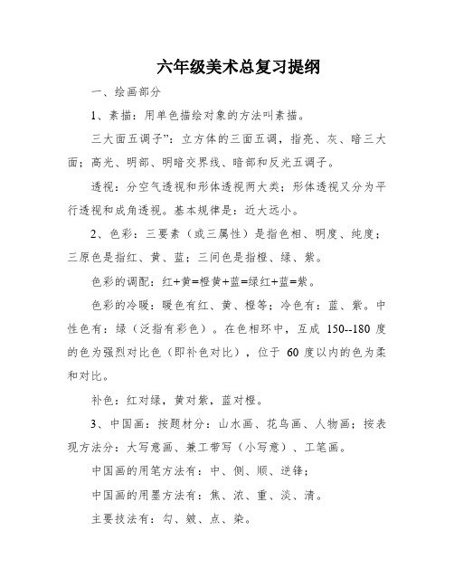 六年级美术总复习提纲