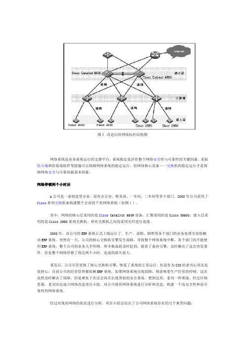 改造后的网络拓扑结构图