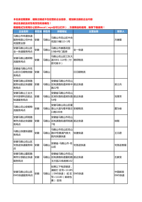 2020新版安徽省马鞍山物流公司-快递网点工商企业公司名录名单黄页联系方式大全183家