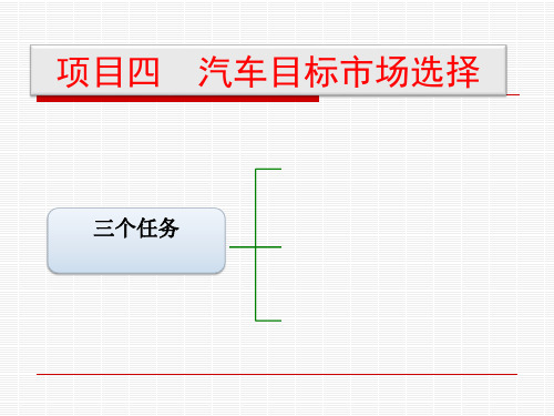 项目四 汽车目标市场选择 汽车市场营销课件