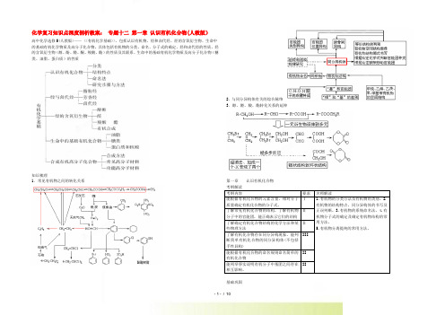 高考化学复习知识点深度剖析 专题十二 第一章 认识有机化合物教案 新人教版