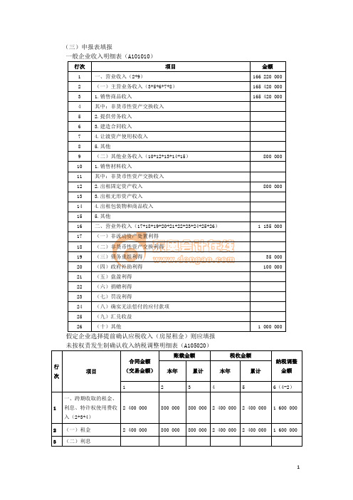 2016年企业所得税汇算清缴讲义