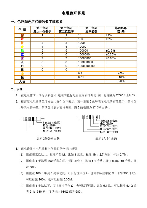 电阻色环识别的方法