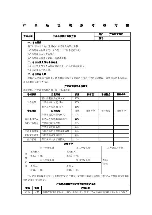 产品经理绩效考核方案