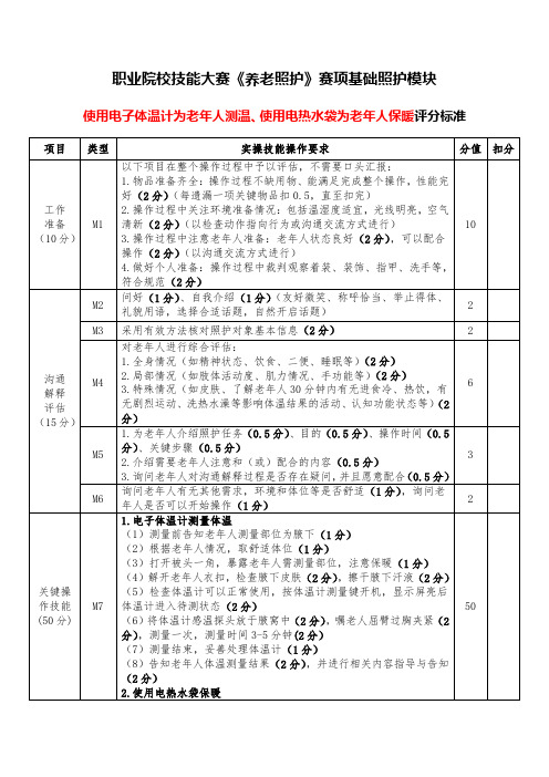 【技能大赛】《养老照护》赛项评分标准