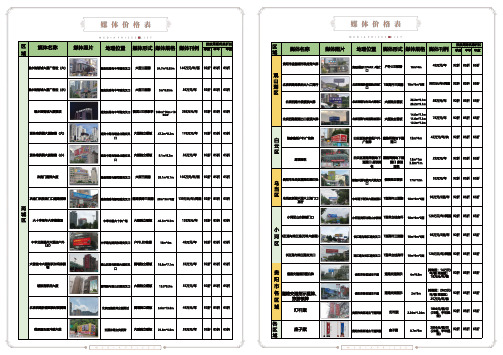 贵阳户外广告媒体图片及报价表