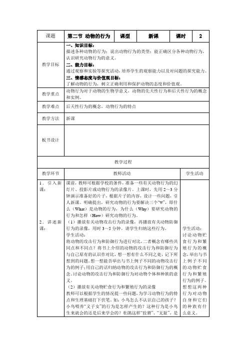 第二节 动物的行为