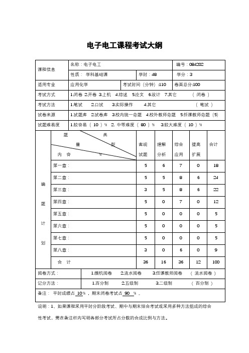 电子电工课程考试大纲