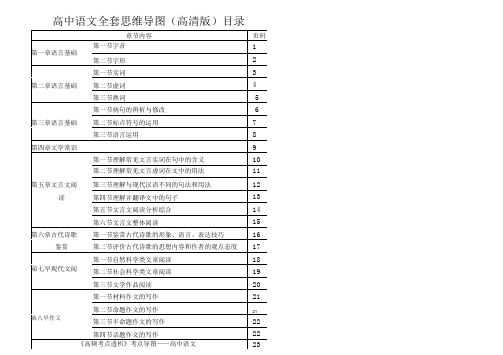 高中语文全套思维导图(高清版)