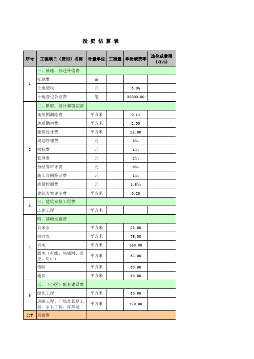 成本测算表模版