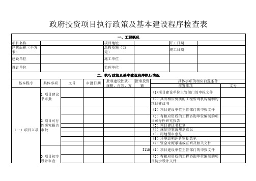 基本建设程序执行情况检查表