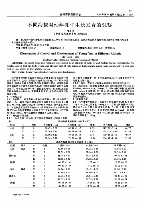 不同海拔对幼年牦牛生长发育的观察