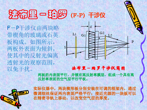 MATLAB多光束实验仿真