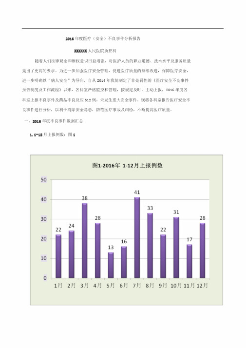 医疗安全不良事件分析报告