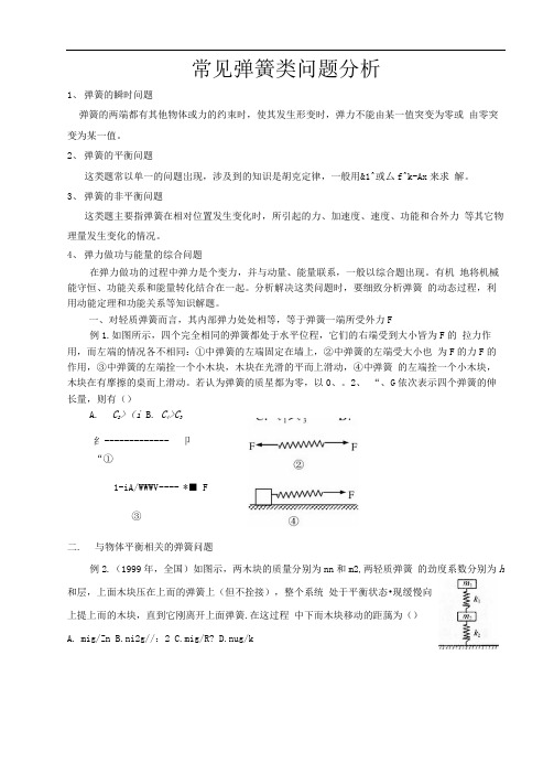 常见弹簧类问题分析6