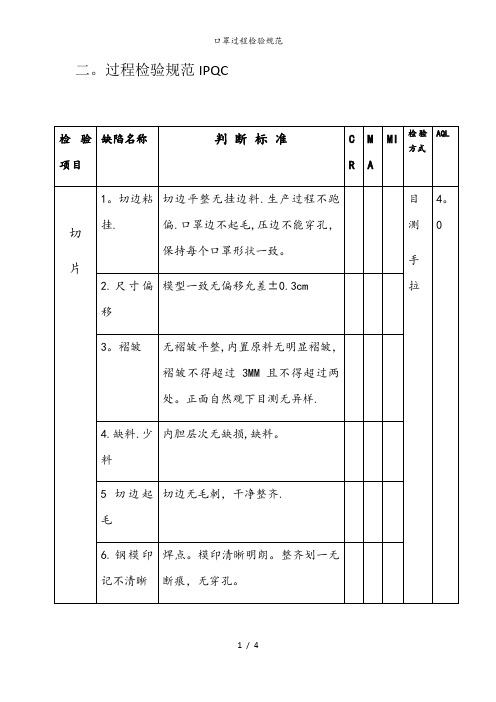 口罩过程检验规范