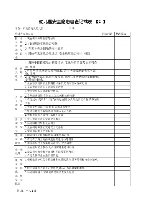 幼儿园安全隐患自查记录表