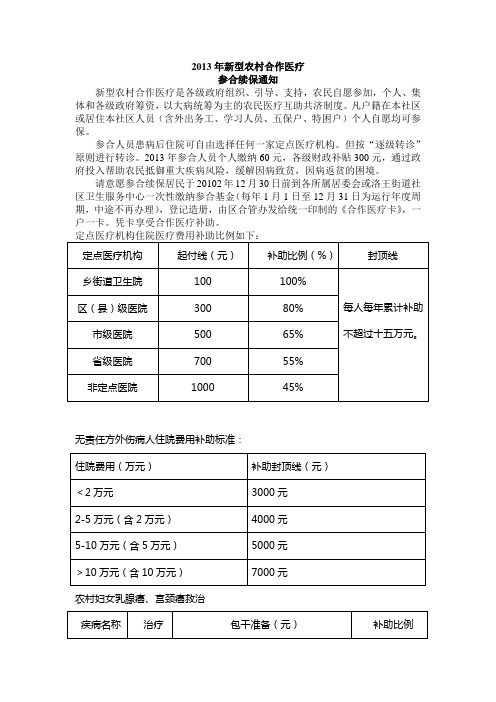 2013年农合参保续保通知