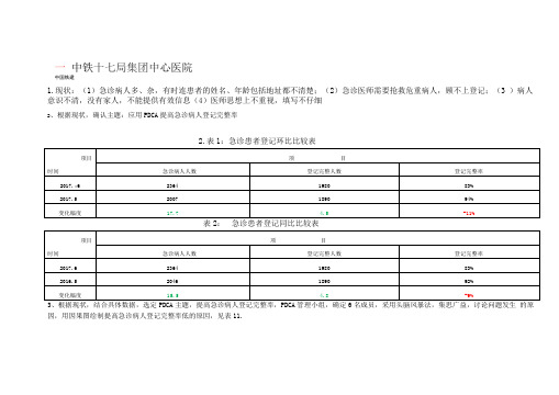 急诊科2017急诊科PDCA