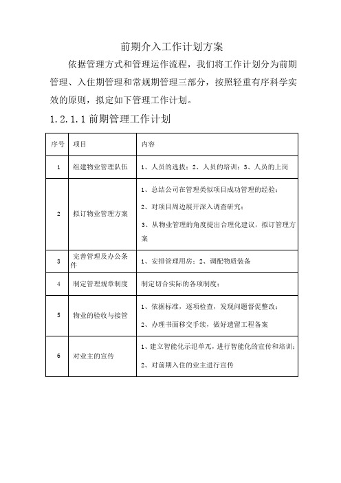 前期介入工作计划方案