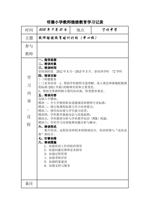 继续教育学习记录