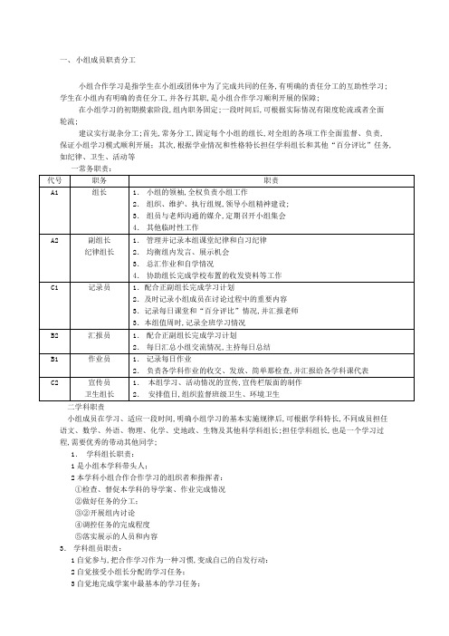 小组成员职责分工