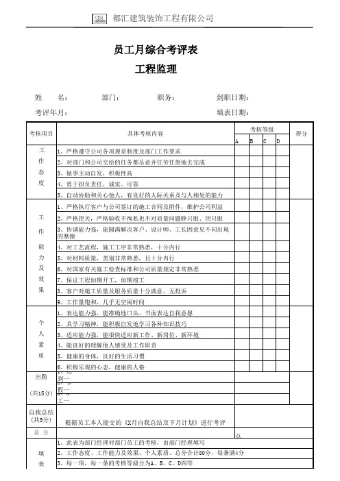 (完整版)员工月综合考评表