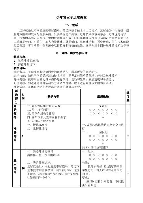 少年宫女子足球系统训练教案资料