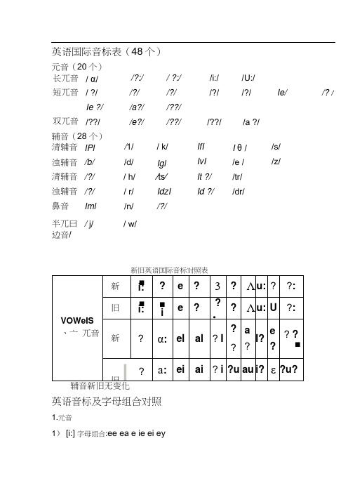 英语国际音标(发音字母及单词音标举例)终极版