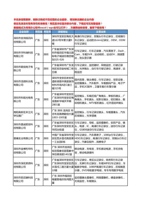 新版广东省深圳行车记录仪镜头工商企业公司商家名录名单联系方式大全74家