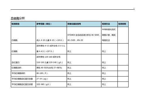 血细胞分析