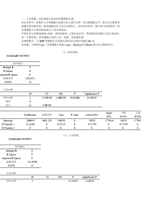 投资学作业：证指数、深证成指与相关经济数据的计算与年收益率和月收益率的计算