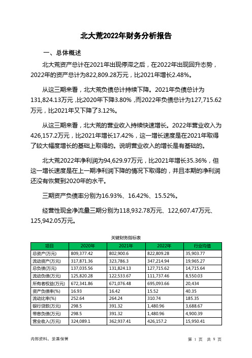 600598北大荒2022年财务分析报告-银行版