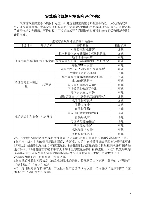 流域综合规划环境影响评价指标