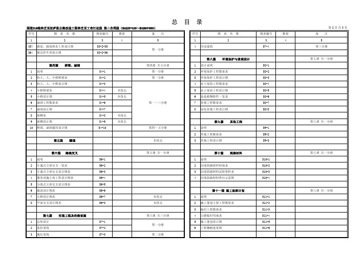 涵洞通用图-00004