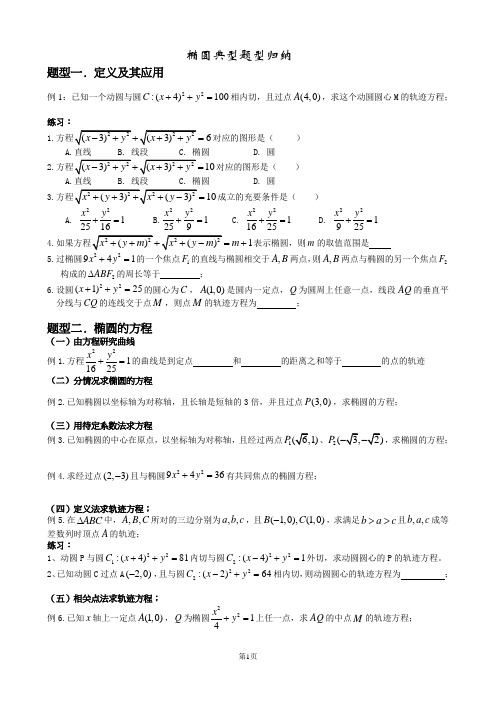 椭圆典型题型归纳总结