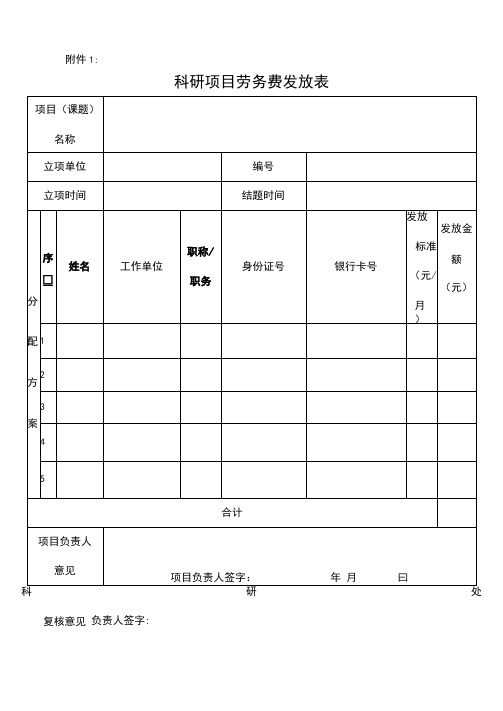 科研项目劳务费发放表【模板】