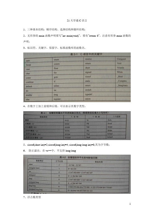 c语言学习难点重点