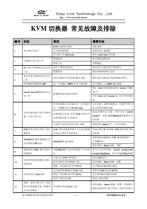 KVM常见故障及排除