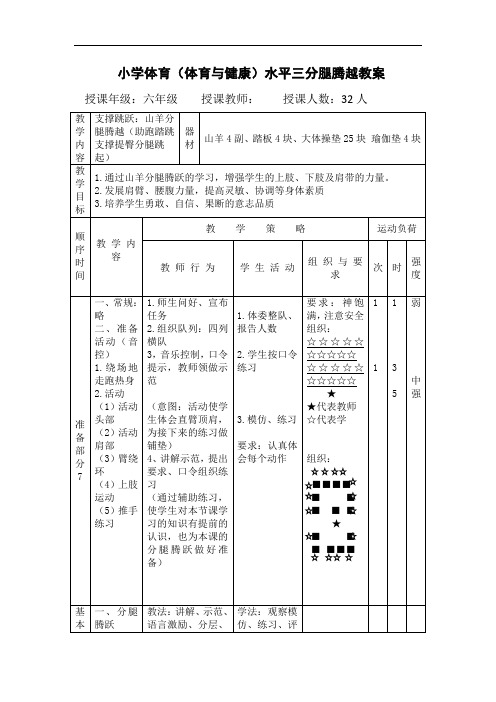 小学体育_3支撑跳跃动作教学设计学情分析教材分析课后反思