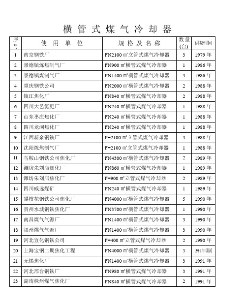 横 管 式 煤 气 冷 却 器